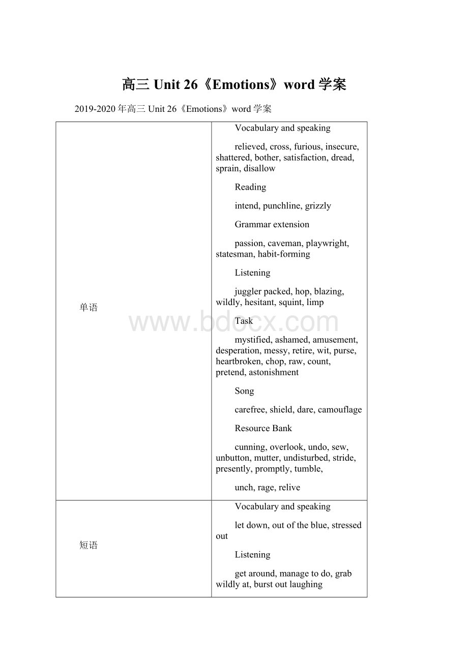 高三Unit 26《Emotions》word学案.docx_第1页