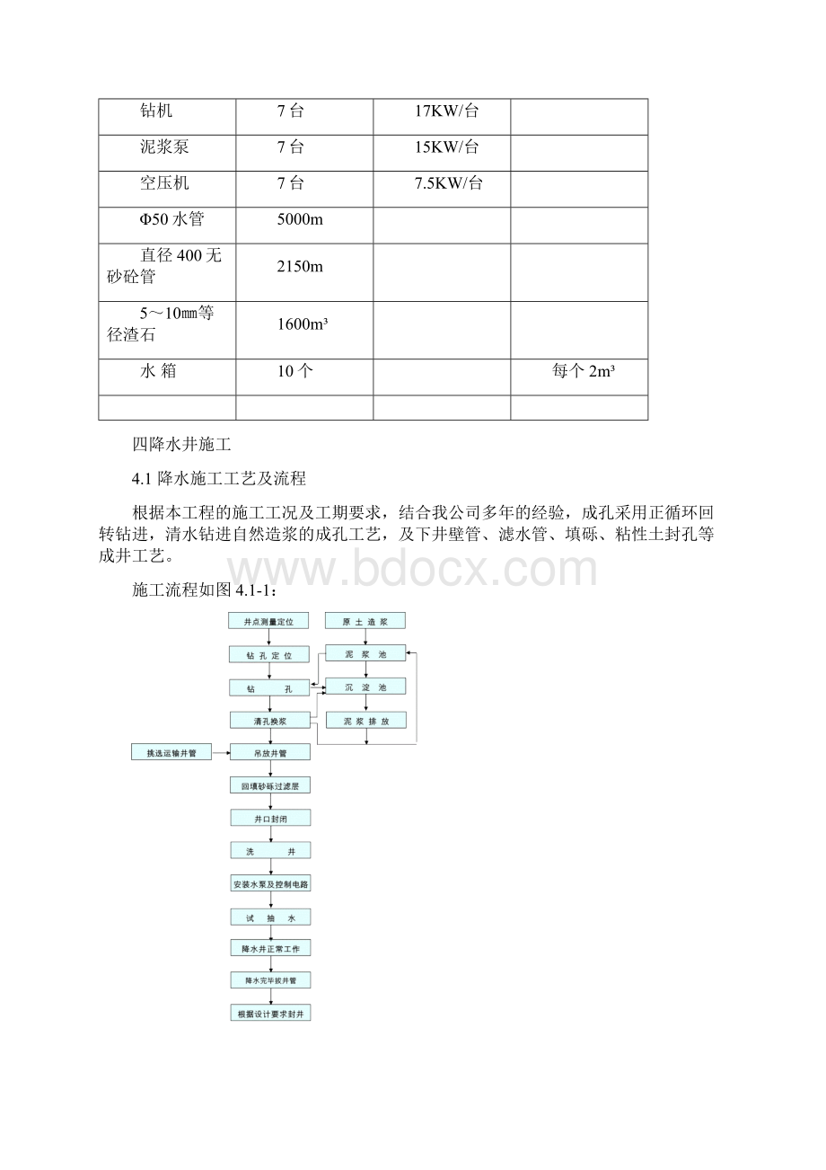 降水井及降水施工方案之欧阳育创编Word格式.docx_第3页