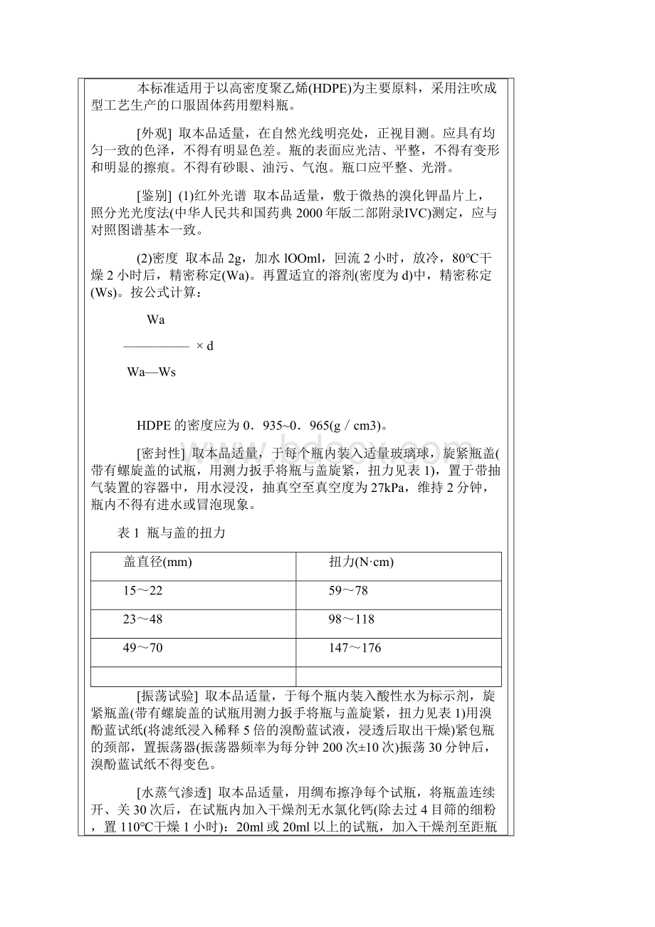 药品包材质量标准.docx_第3页