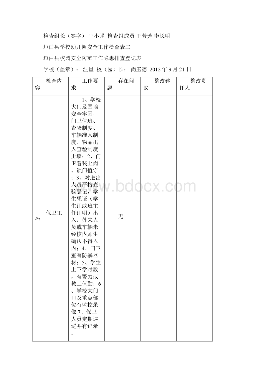 垣曲县学校幼儿园安全防范大检查表一1Word文档下载推荐.docx_第2页