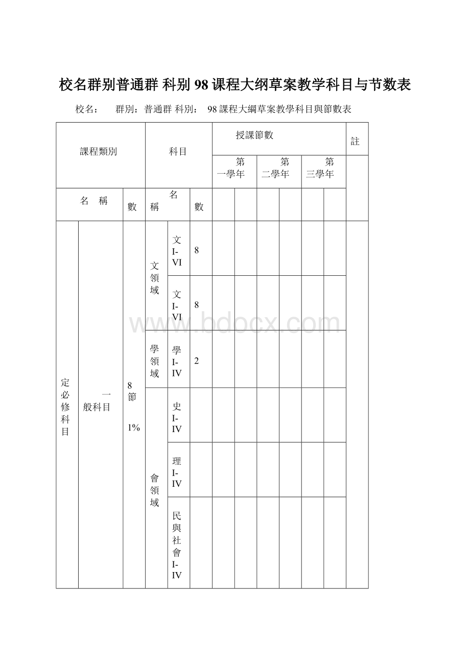 校名群别普通群 科别98课程大纲草案教学科目与节数表Word下载.docx