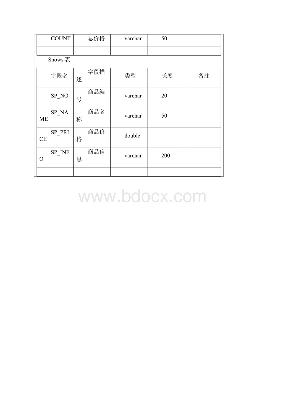 JS课程设计报告.docx_第3页