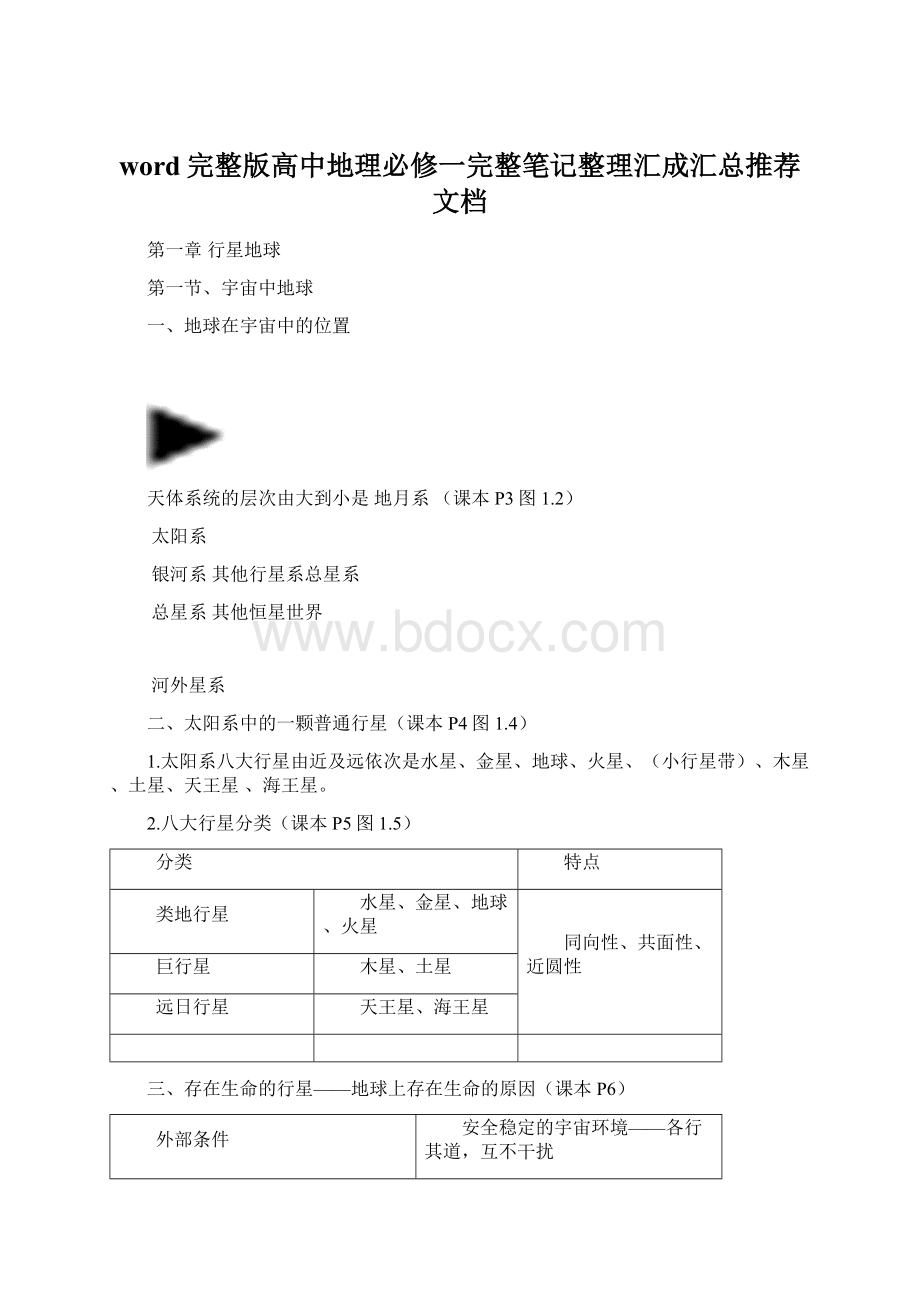 word完整版高中地理必修一完整笔记整理汇成汇总推荐文档.docx_第1页