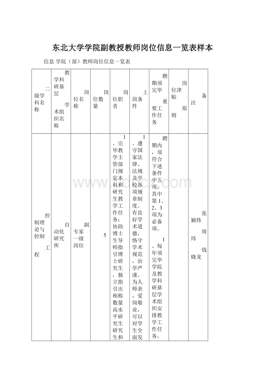 东北大学学院副教授教师岗位信息一览表样本.docx_第1页