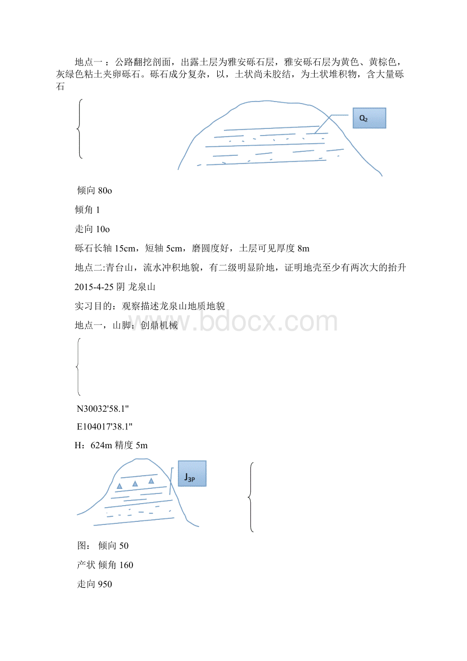 地质地貌实习报告.docx_第2页