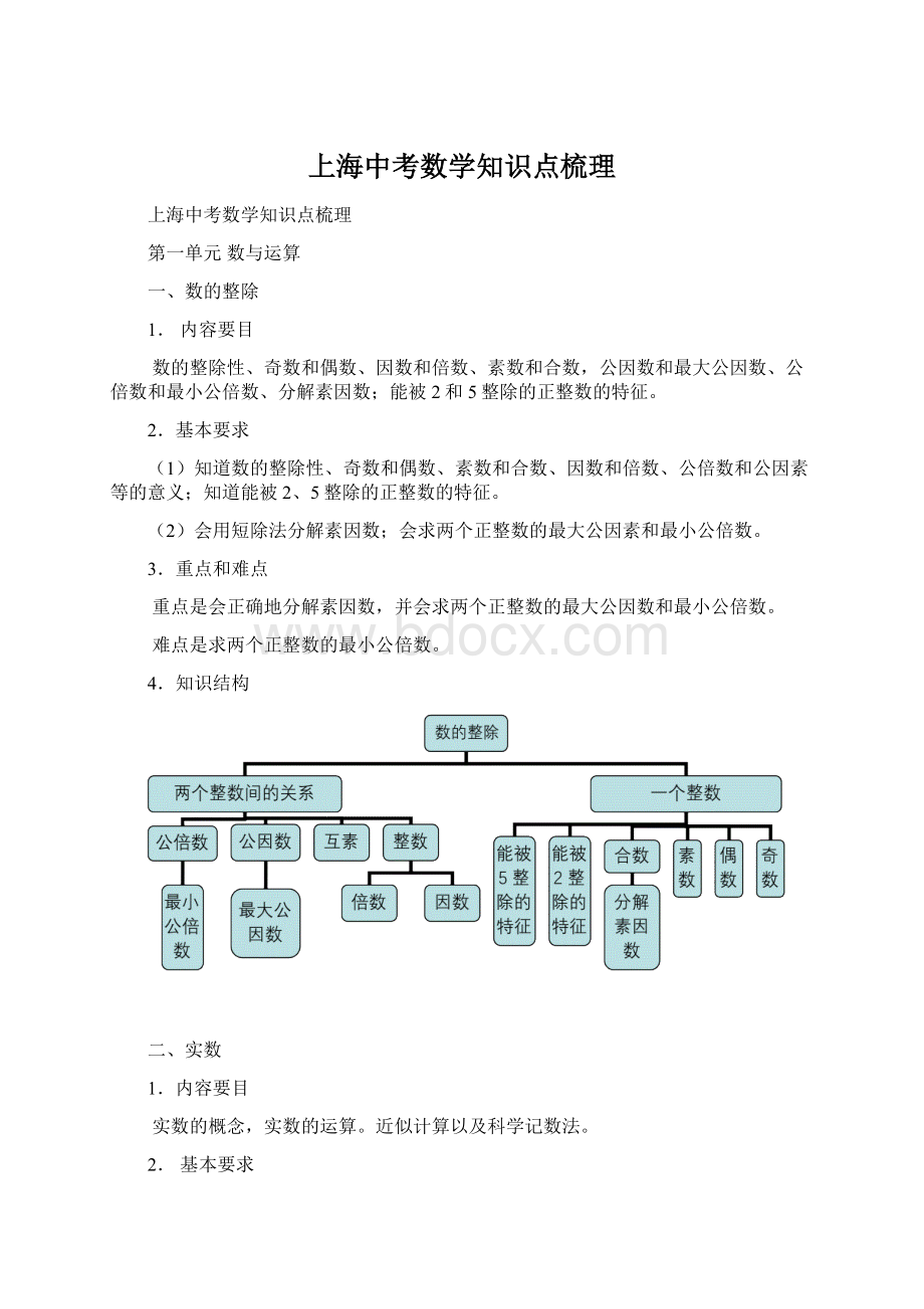上海中考数学知识点梳理Word格式文档下载.docx