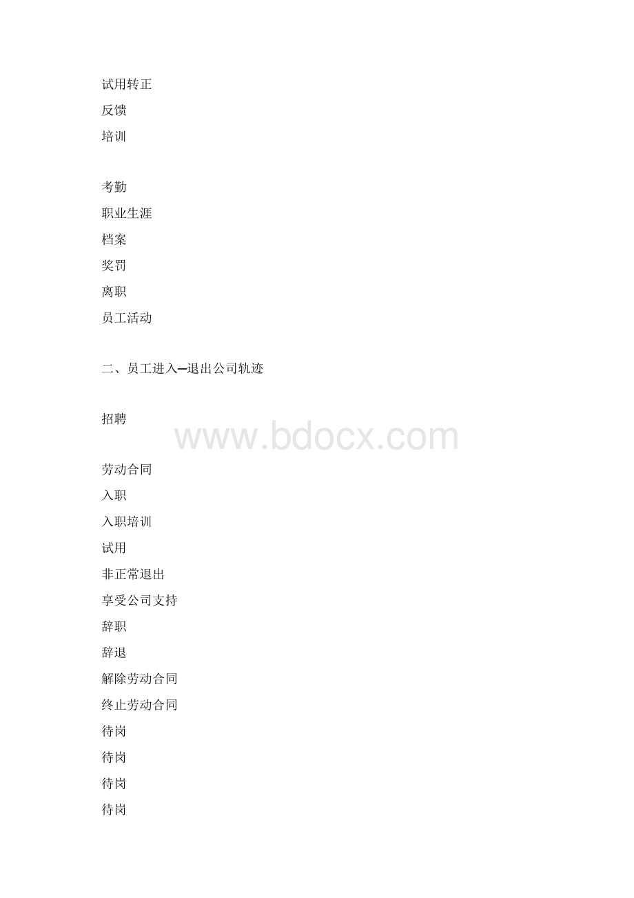 GHR流程Word格式.docx_第3页