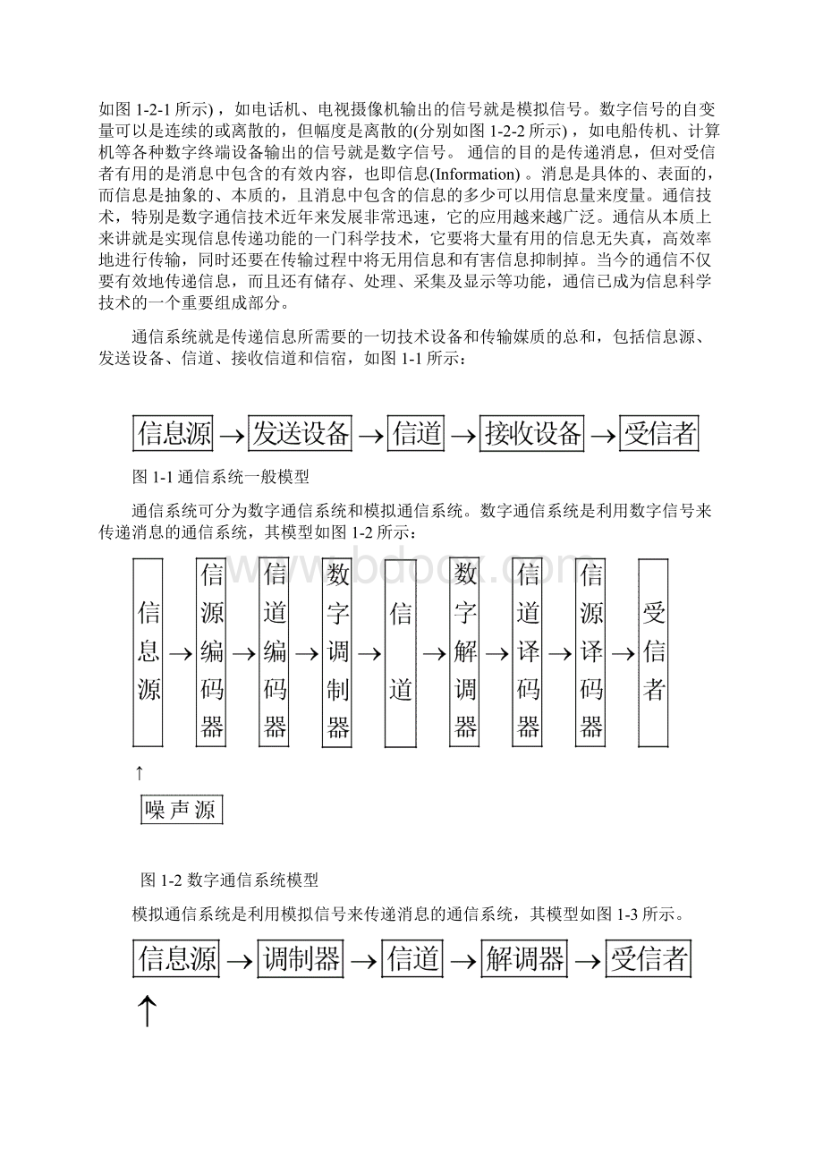 数字信号基带传输系统.docx_第3页