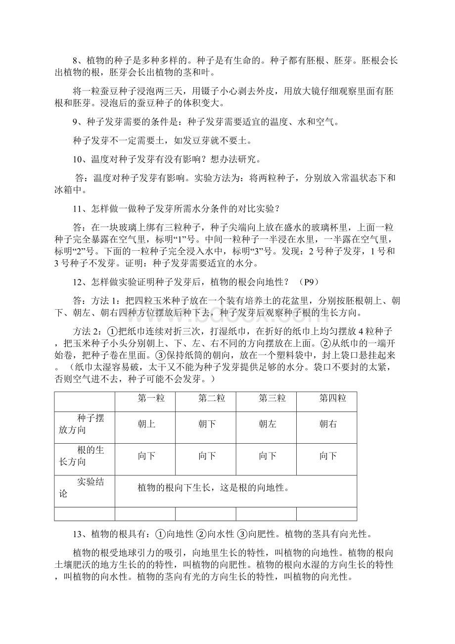 湖北教育出版社鄂教版四年级下册四下科学复习题Word文档格式.docx_第2页