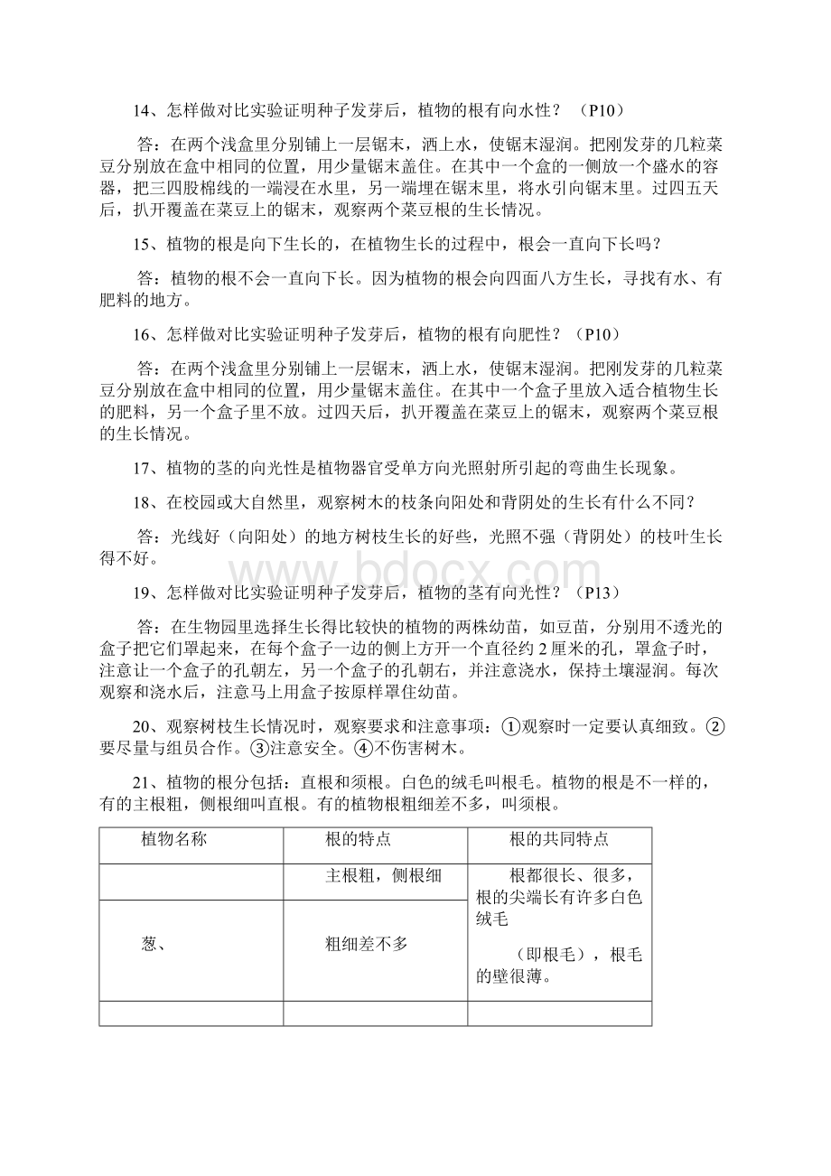 湖北教育出版社鄂教版四年级下册四下科学复习题.docx_第3页