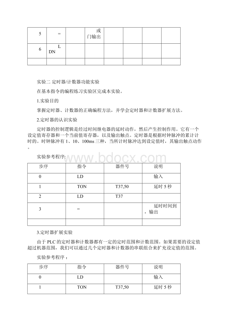 西门子PLC实验指导书Word文件下载.docx_第3页