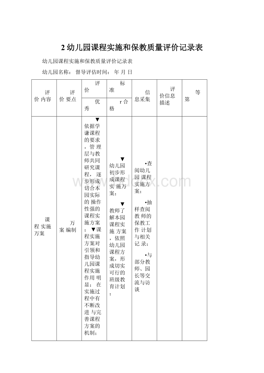 2幼儿园课程实施和保教质量评价记录表.docx_第1页