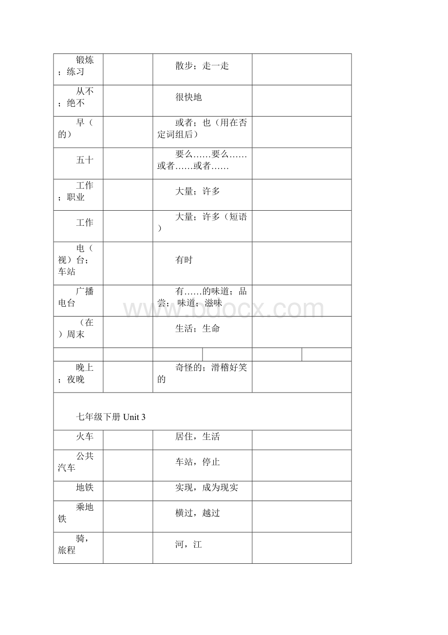 七年级上下英语单词表听写.docx_第3页