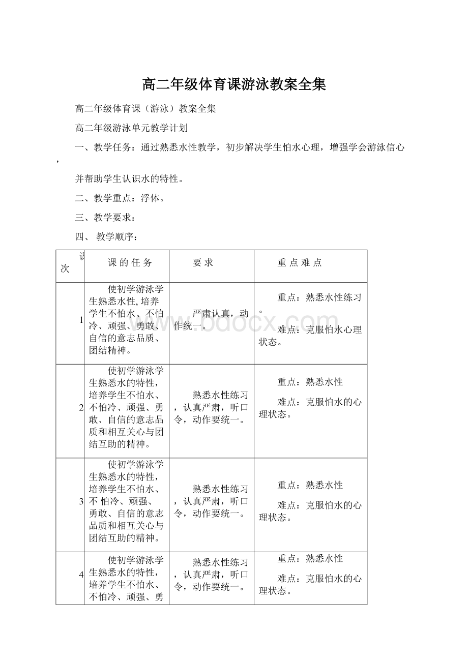 高二年级体育课游泳教案全集Word文档格式.docx