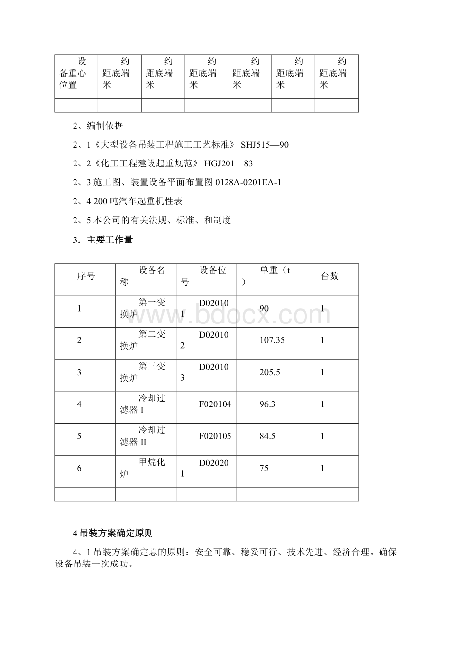 变换甲烷化装置吊装方案.docx_第3页