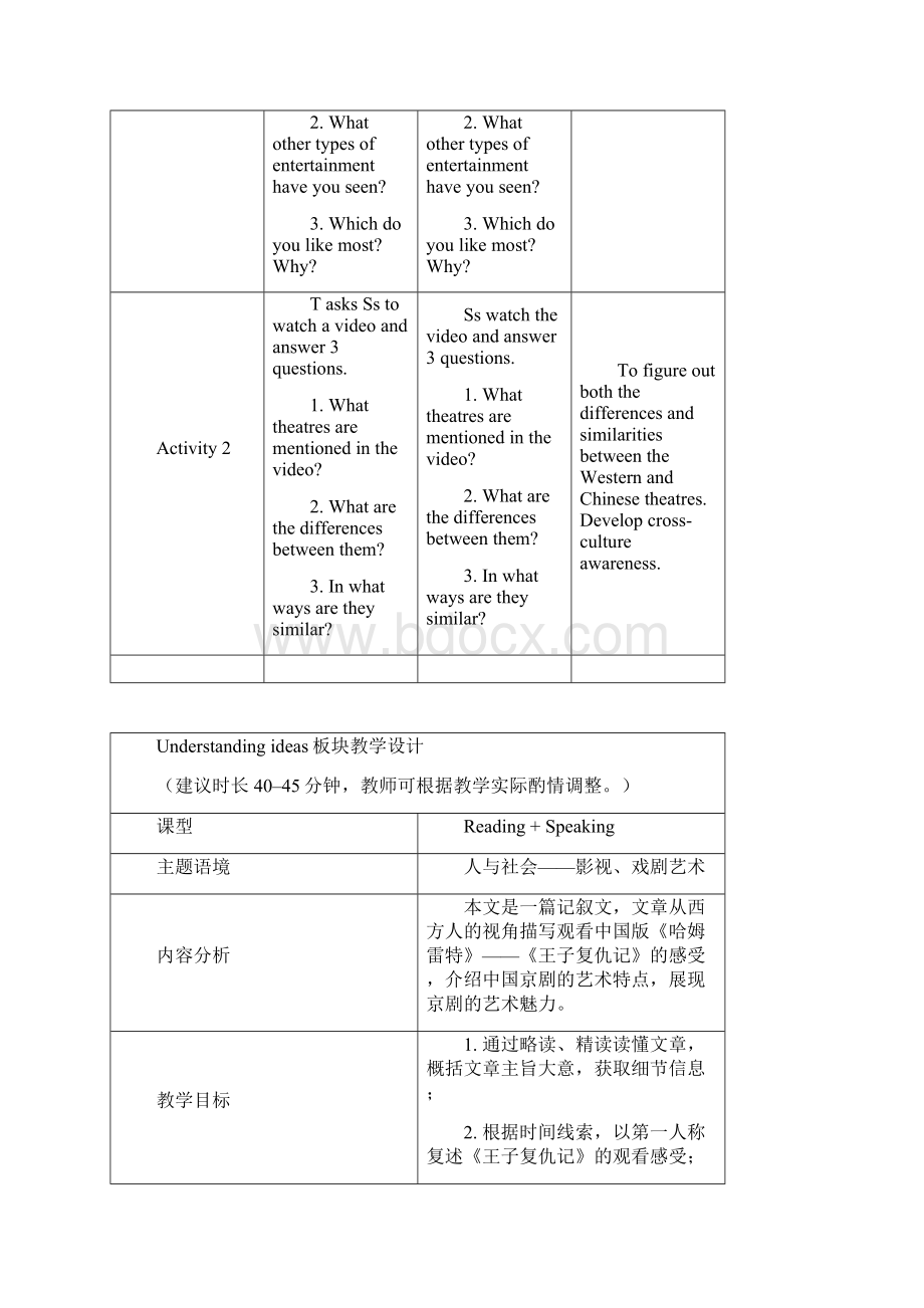 新外研版高中英语必修第二册Unit 4 教学设计Word文档格式.docx_第3页