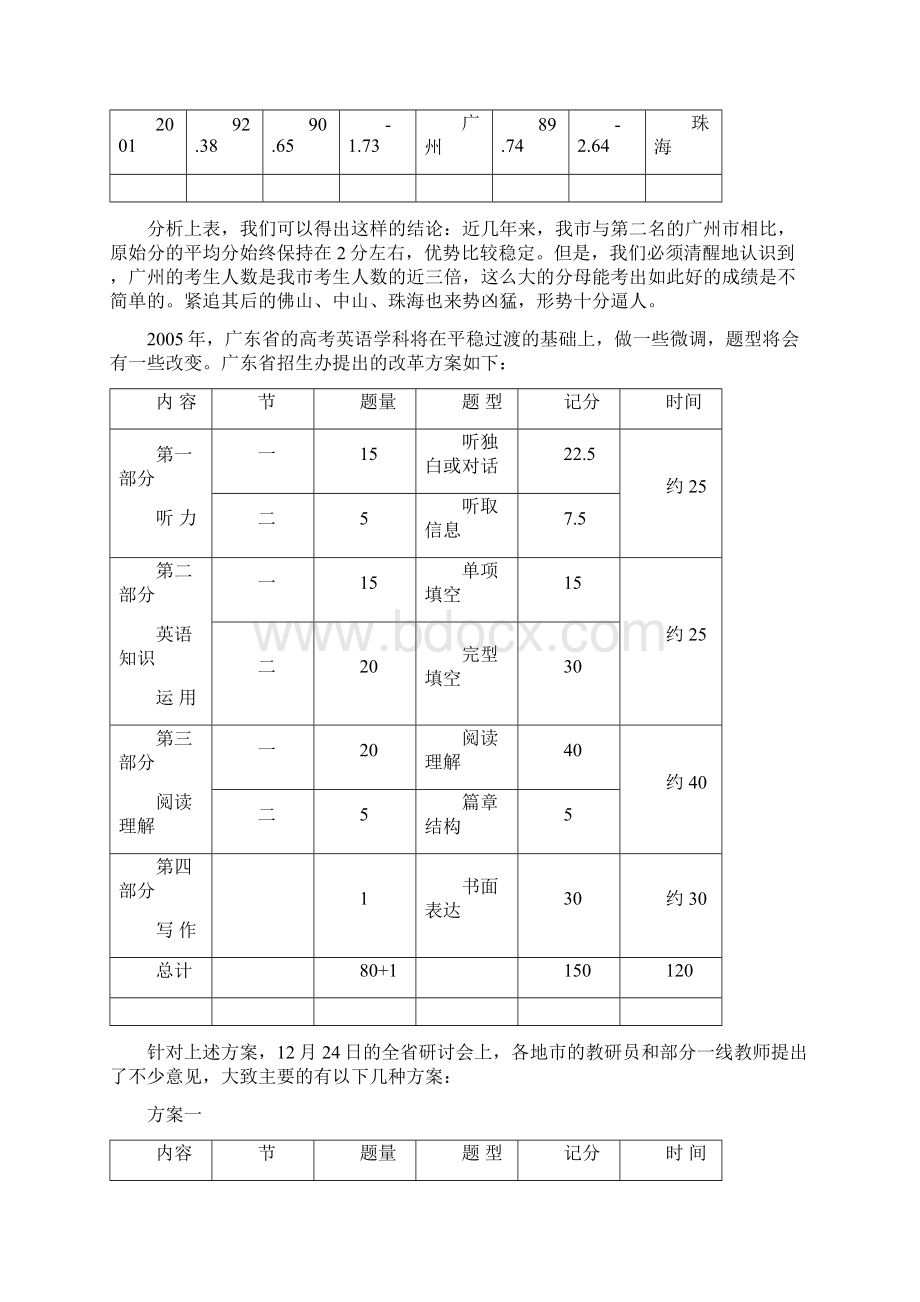 指南深圳市备考高考英语学科复习备考.docx_第2页