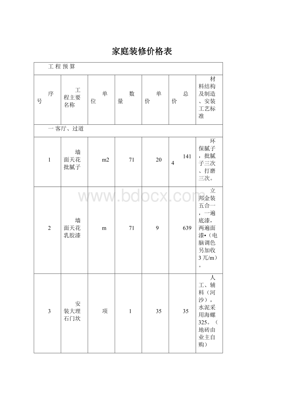 家庭装修价格表文档格式.docx_第1页