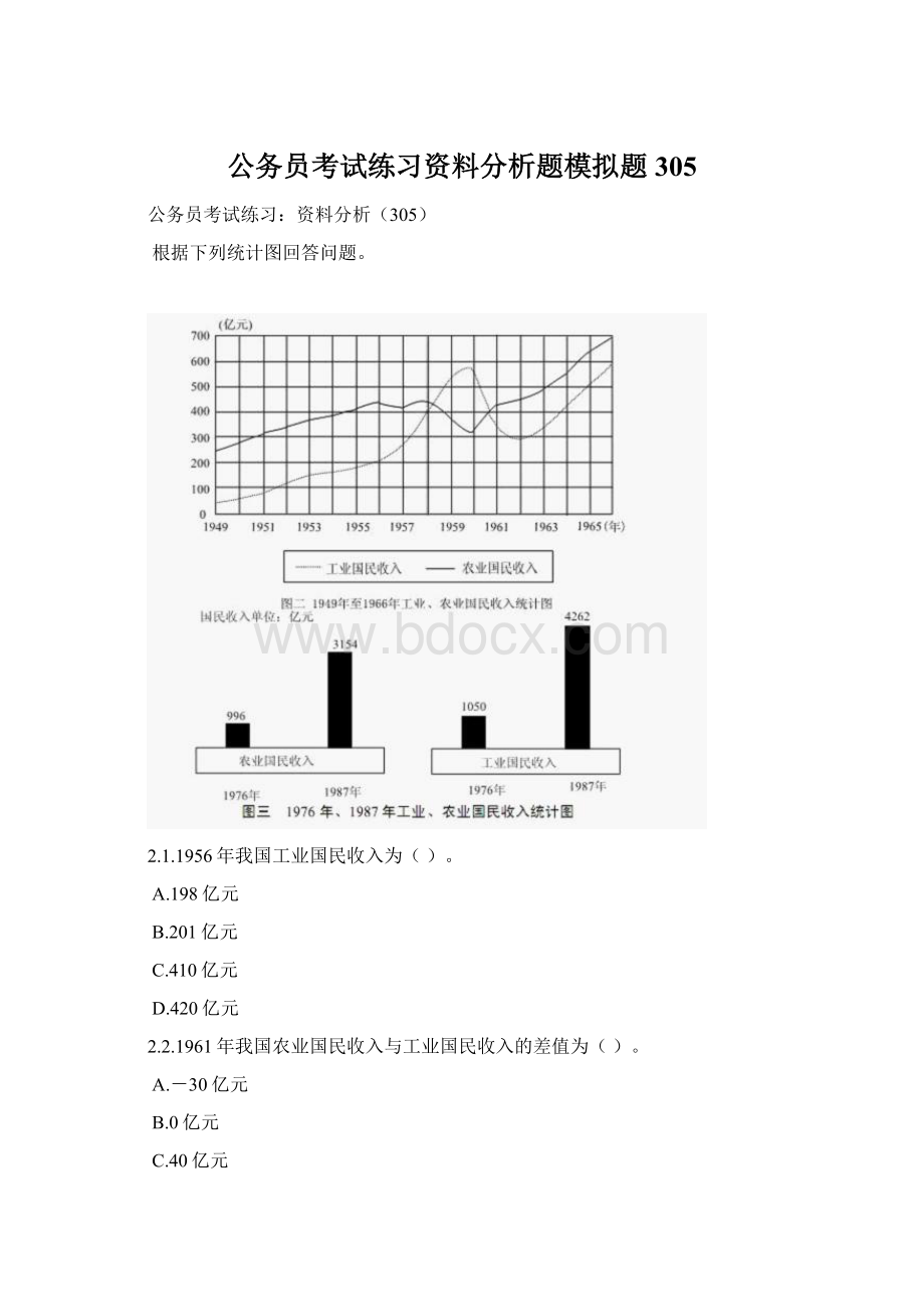 公务员考试练习资料分析题模拟题305Word格式.docx_第1页