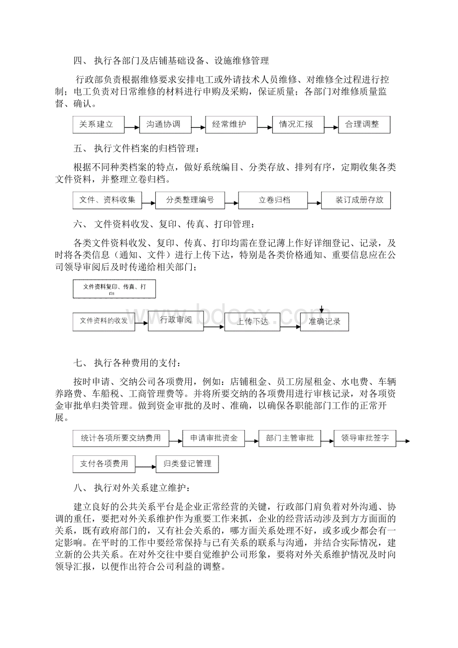 流程手册.docx_第3页