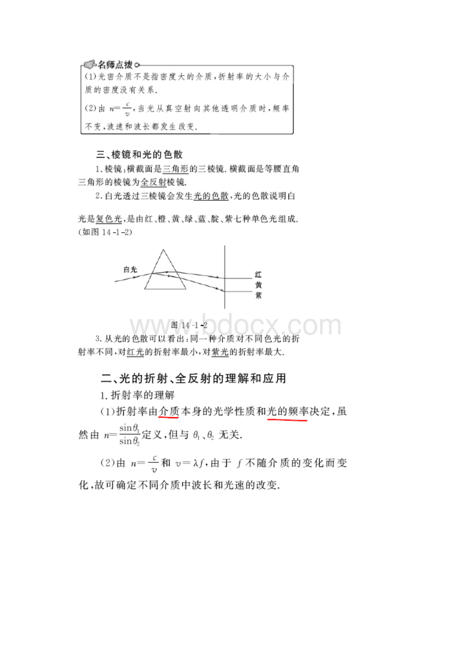 光学基础知识梳理jss.docx_第2页