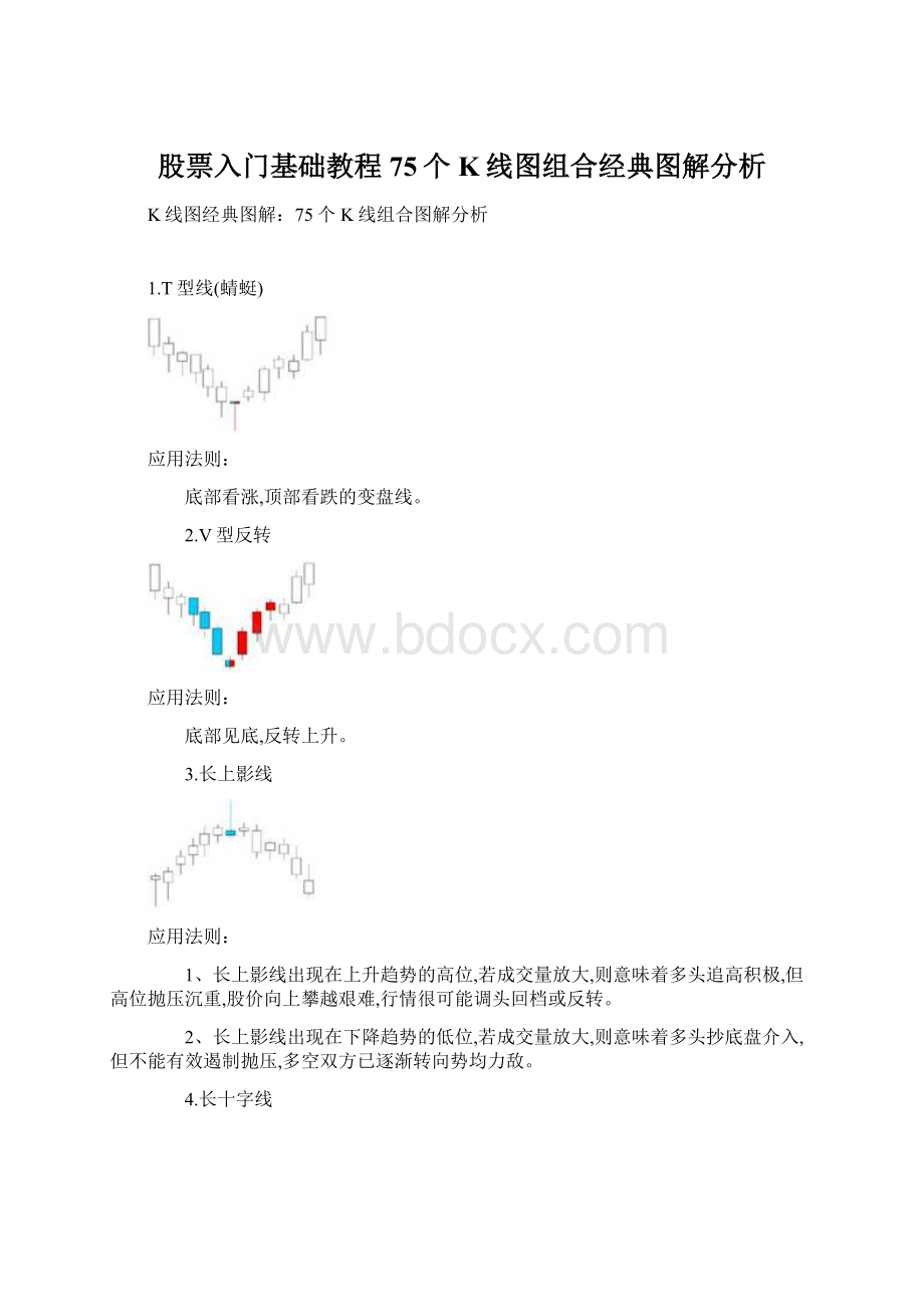 股票入门基础教程75个K线图组合经典图解分析文档格式.docx