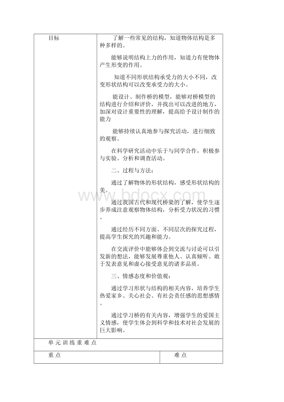 科教版六年级科学上册第二单元表格教案.docx_第2页