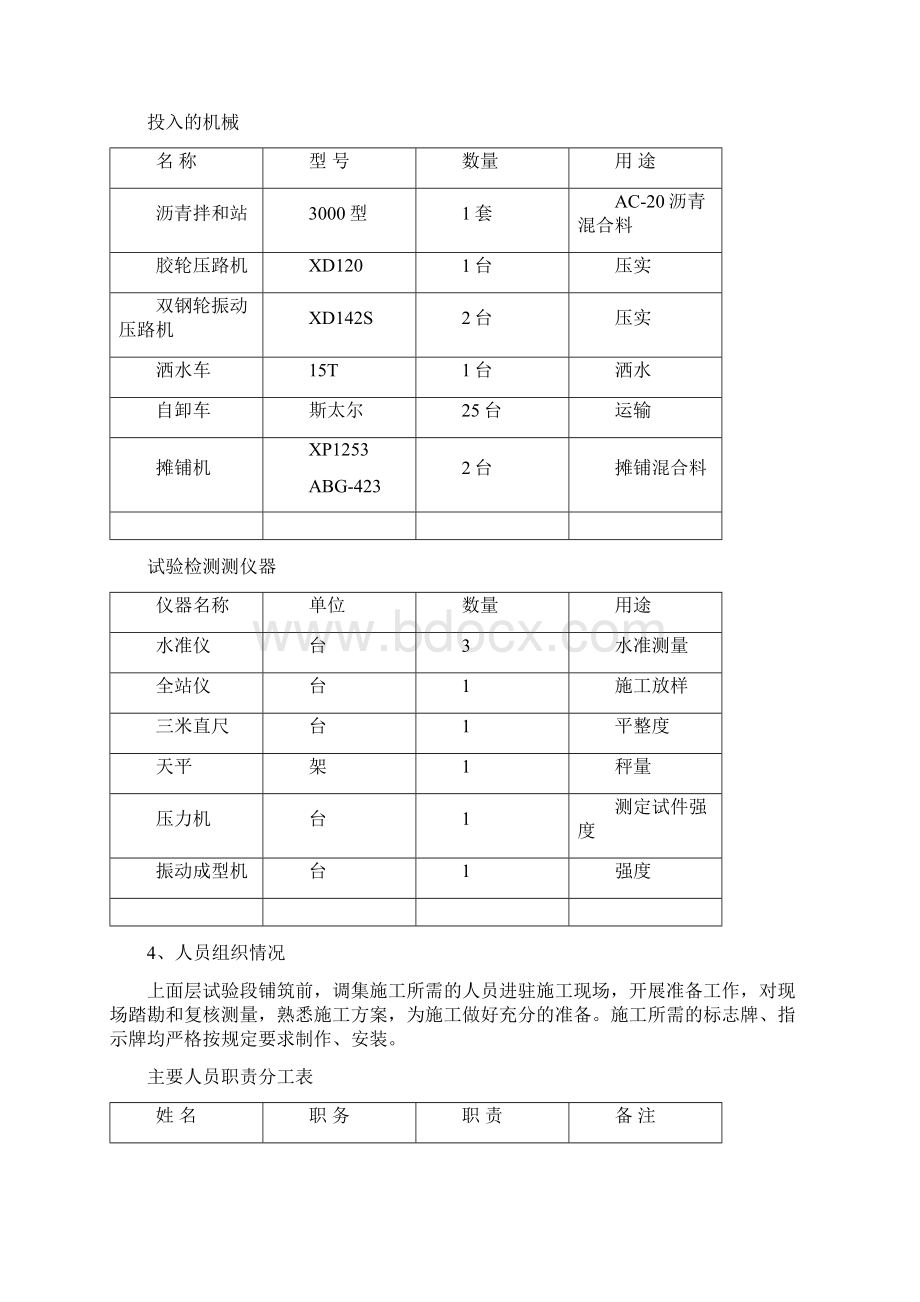 沥青面层试验段施工总结修订稿Word文档格式.docx_第3页