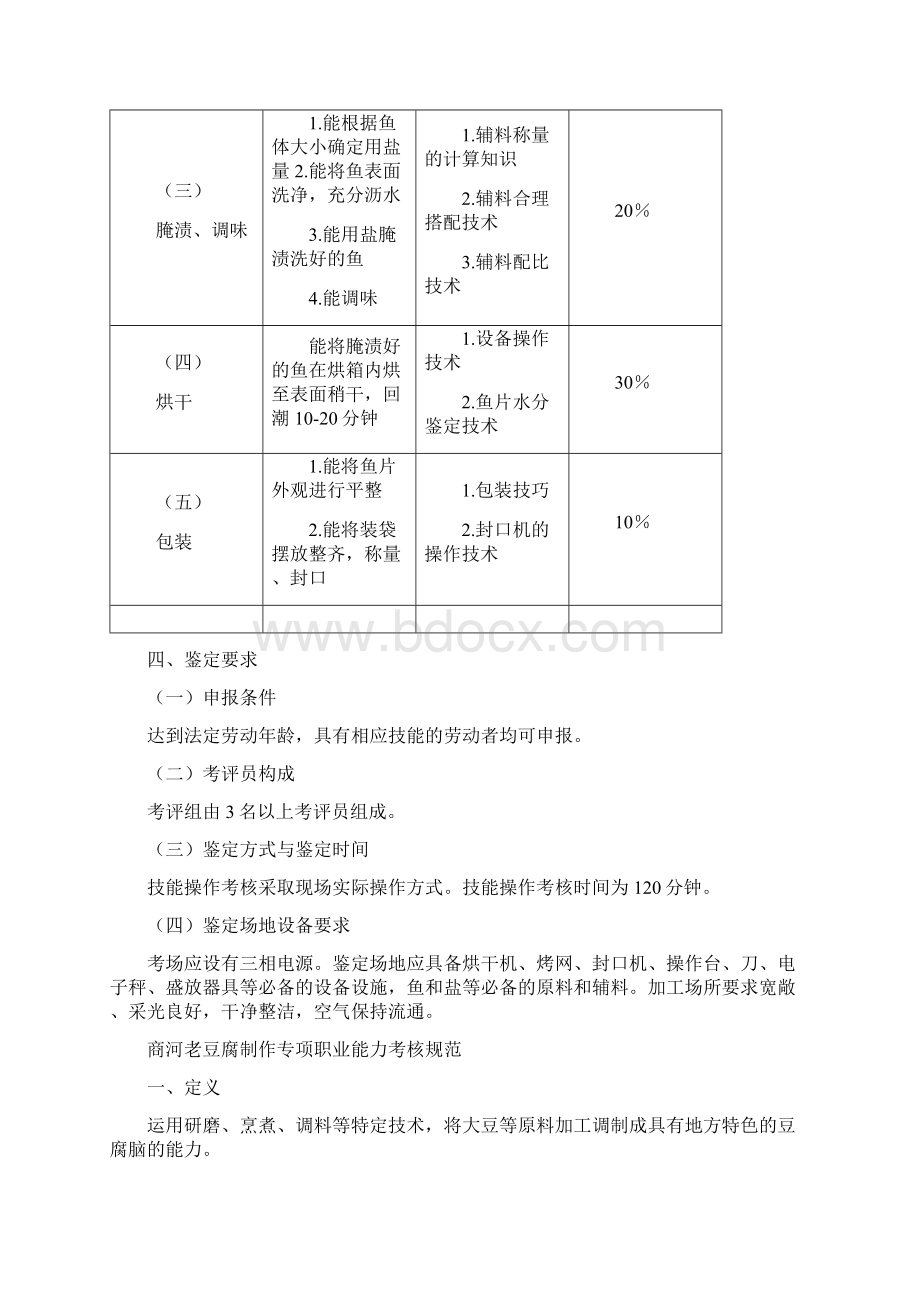 专项职业能力考核规范Word文档格式.docx_第2页