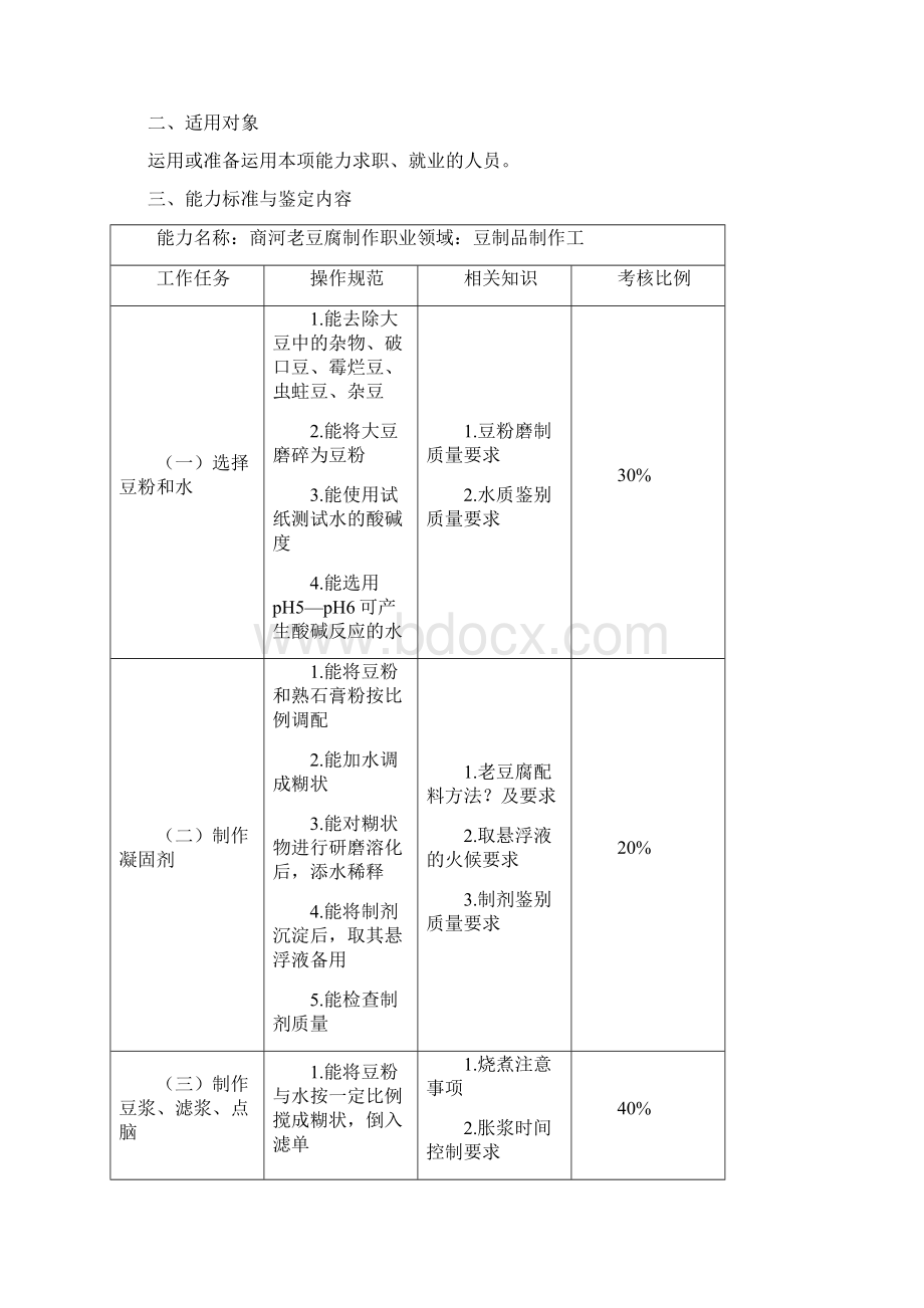 专项职业能力考核规范Word文档格式.docx_第3页