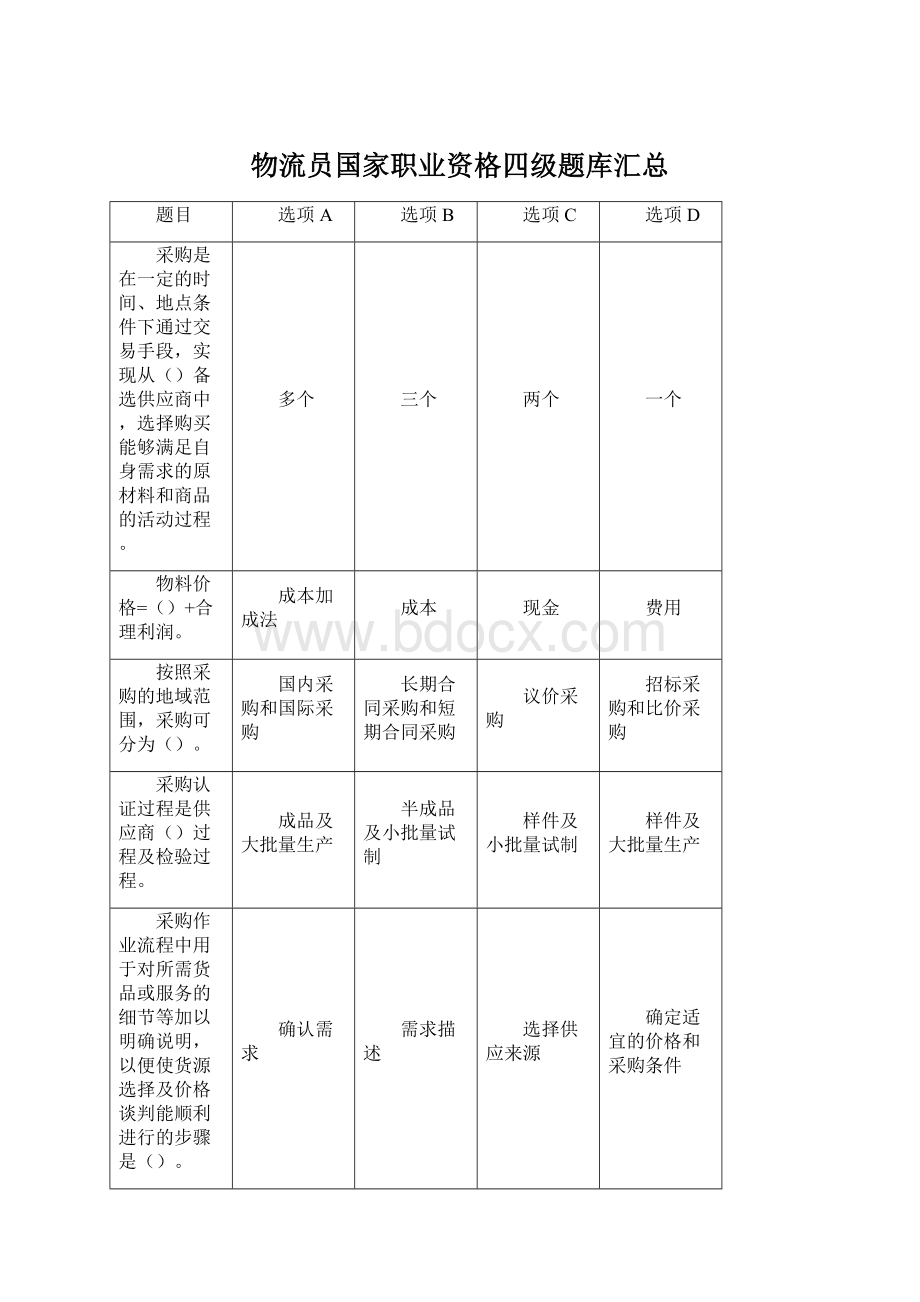 物流员国家职业资格四级题库汇总Word下载.docx