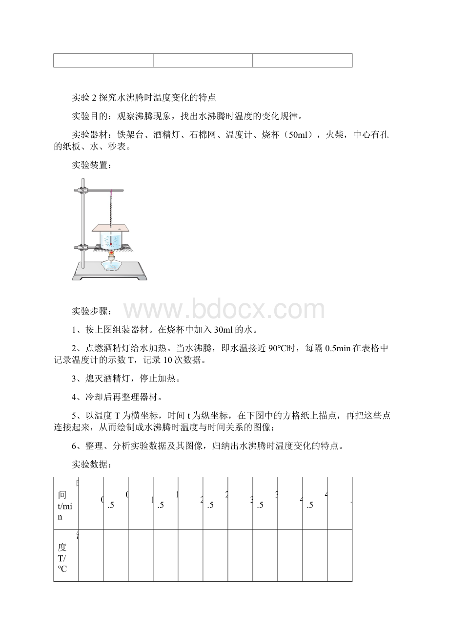 初二物理实验报告Word下载.docx_第2页