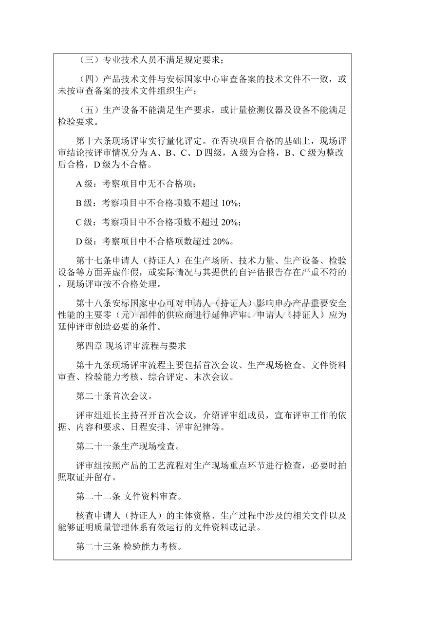 矿用产品安全标志现场评审管理细则.docx_第3页