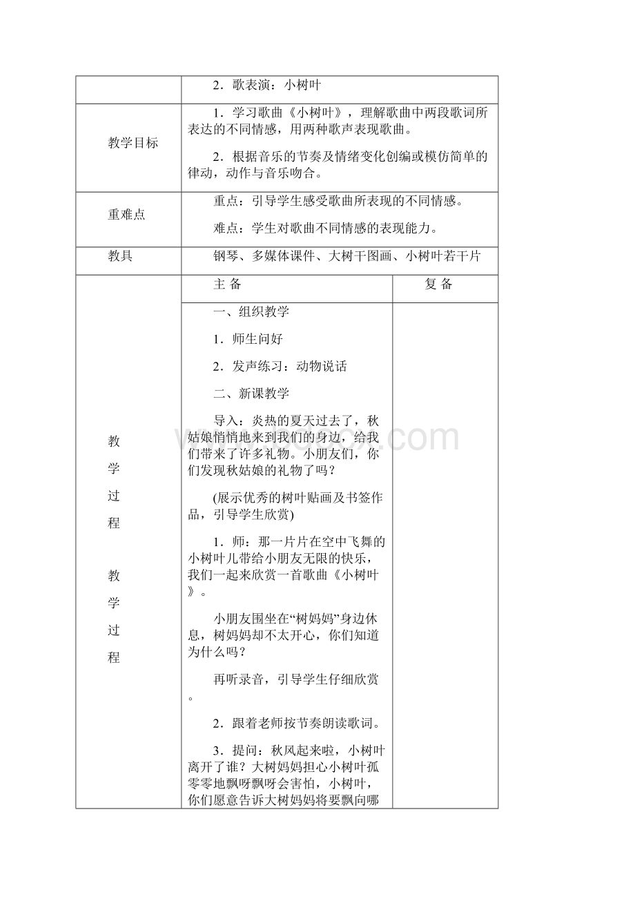 苏少版小学音乐一年级上册第五单元教案.docx_第2页