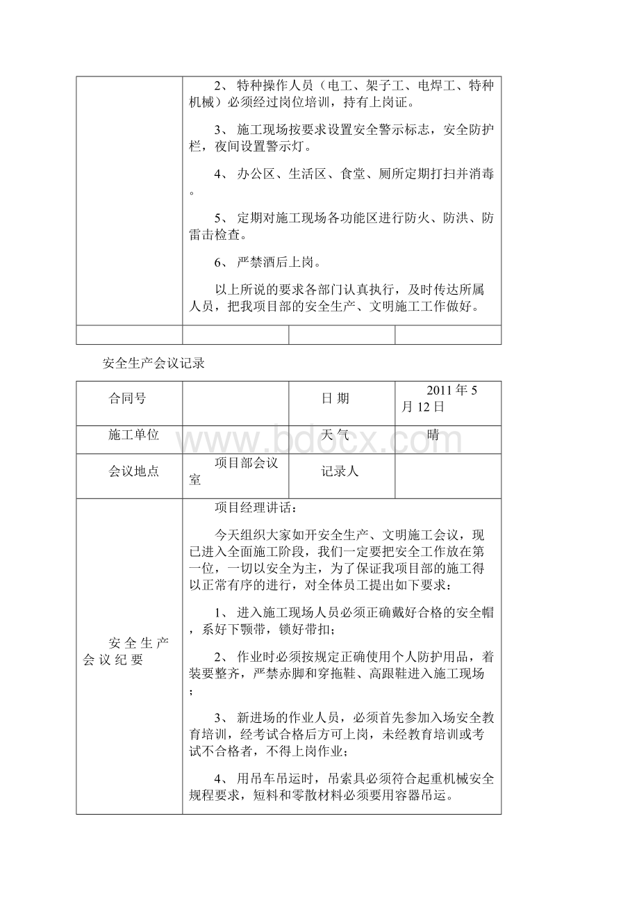 安全生产会议记录.docx_第2页