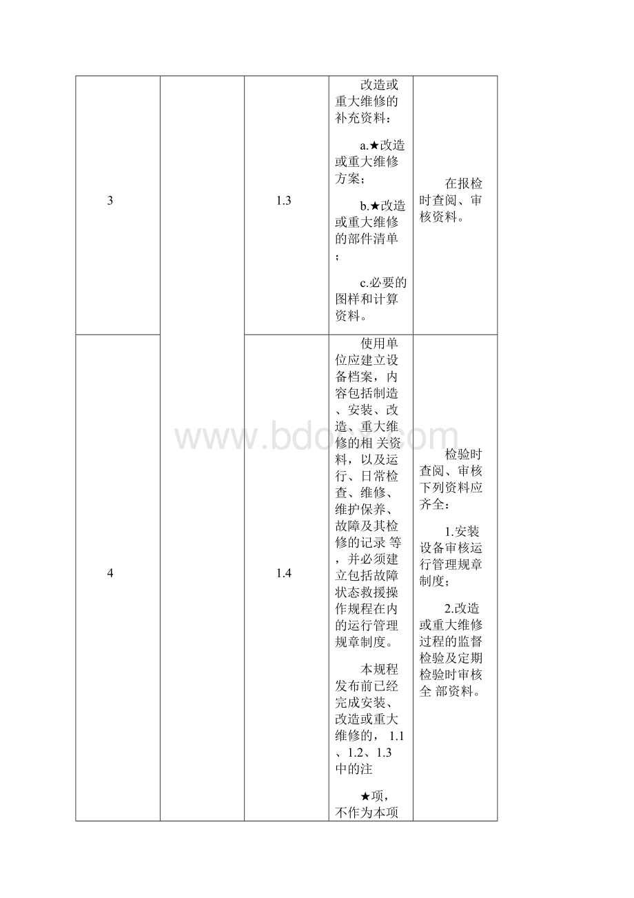 机械式停车设备监督检验内容要求与方法.docx_第3页