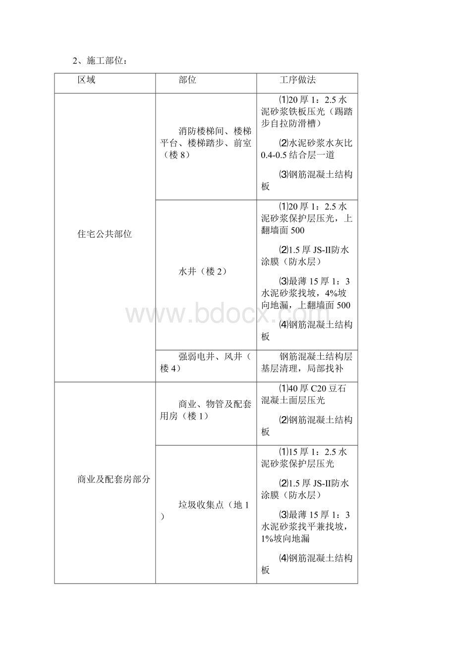 室内地坪施工方案之欧阳美创编.docx_第2页