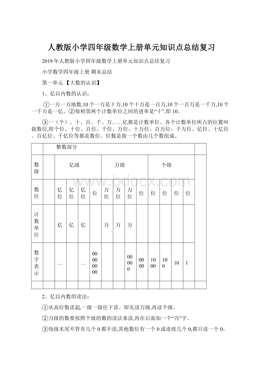 人教版小学四年级数学上册单元知识点总结复习Word文档下载推荐.docx