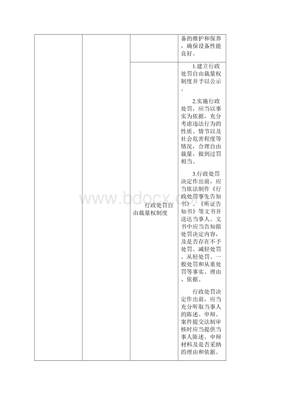 河源市城市管理执法规范化建设标准试行.docx_第2页