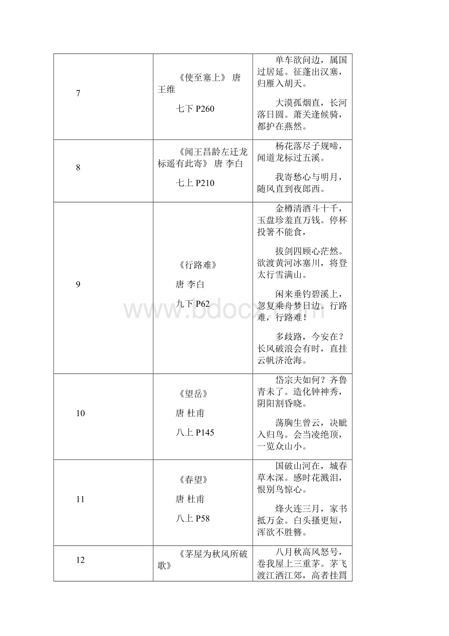 中考语文必背古诗词曲34首Word格式.docx_第3页