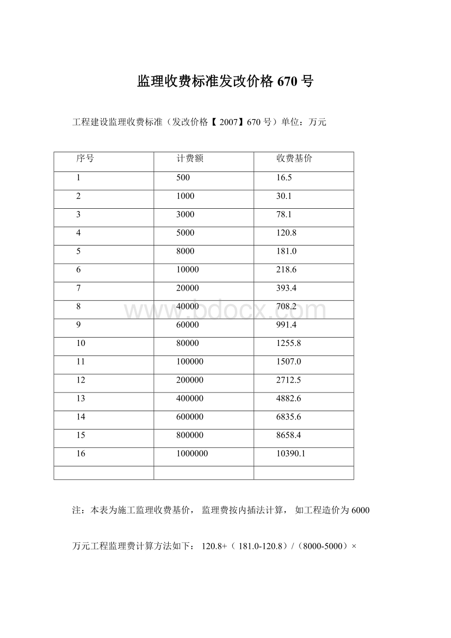 监理收费标准发改价格670号Word格式文档下载.docx