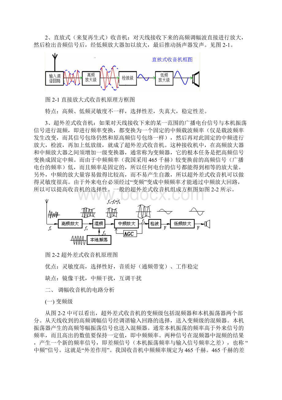 半导体收音机实训的任务书Word下载.docx_第2页