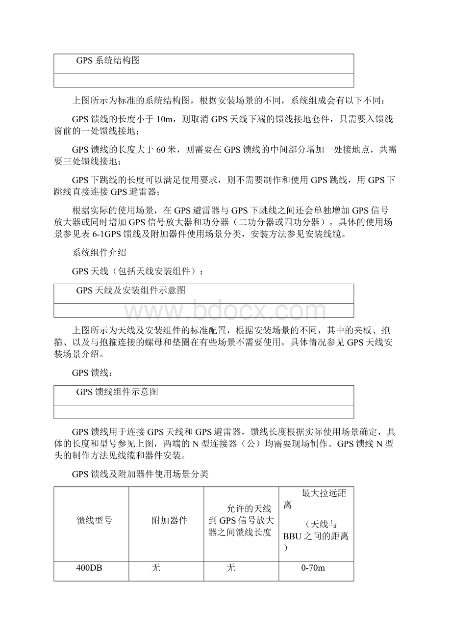 GPS 安装Word格式文档下载.docx_第2页