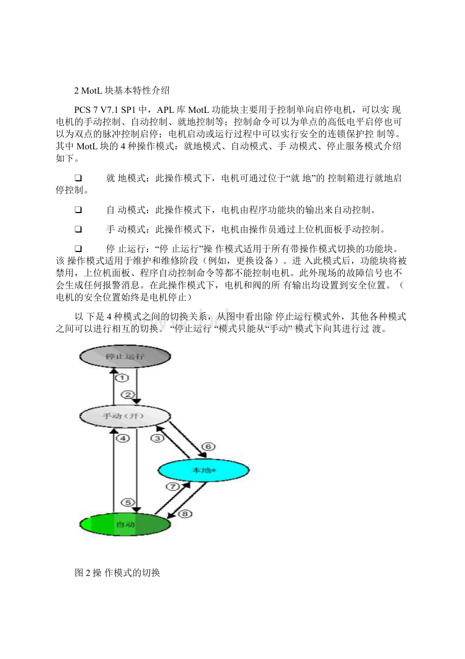 2PCS 7 V71 SP1 中APL库电机功能块MotL使用入门.docx_第2页