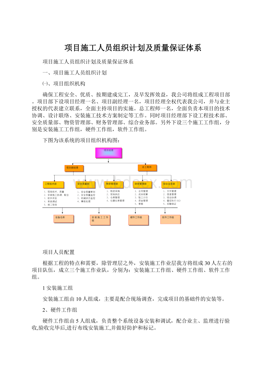 项目施工人员组织计划及质量保证体系Word文件下载.docx