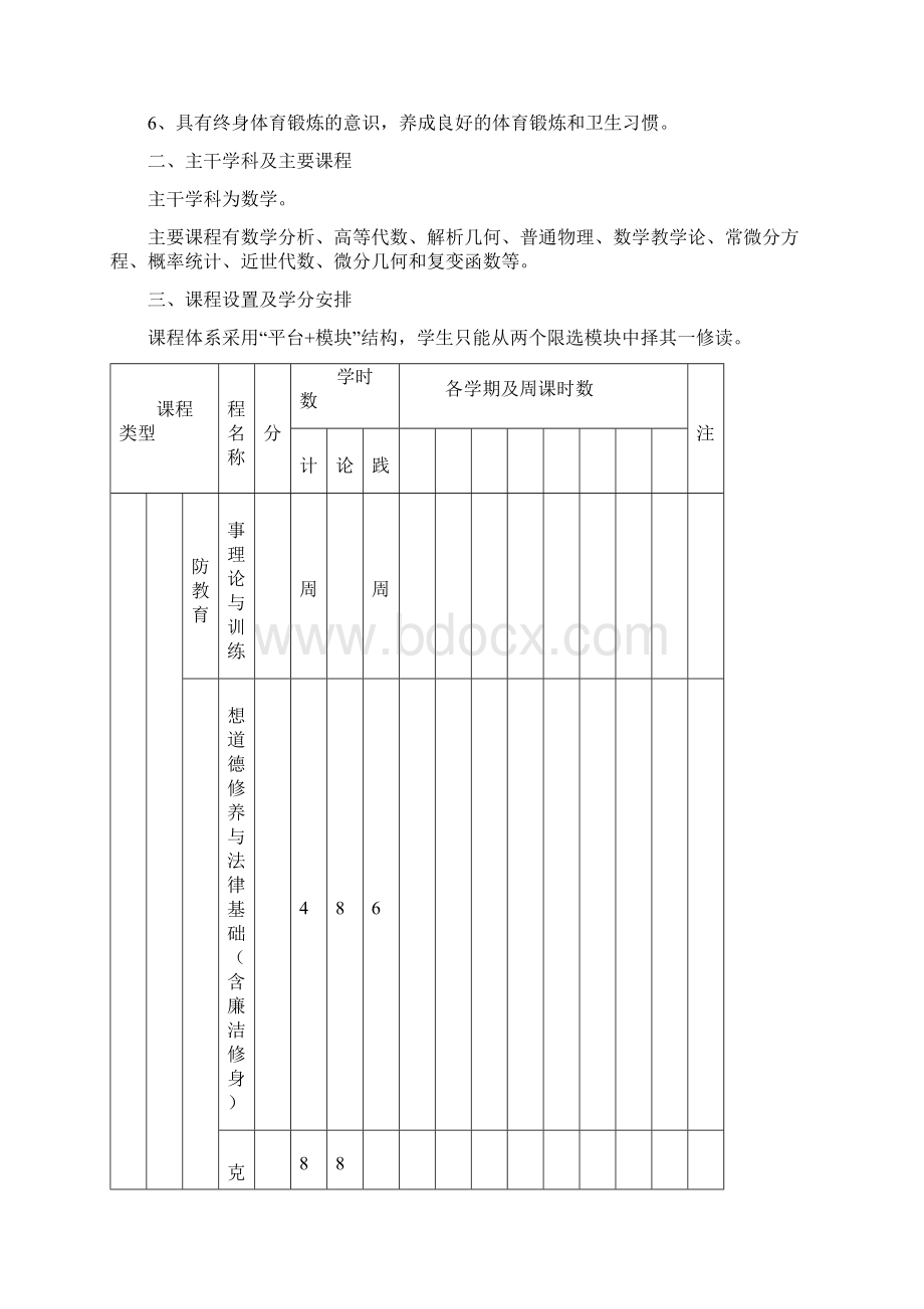 1数学与应用数学专业师范类本科 2信息与计算科学专业非.docx_第2页