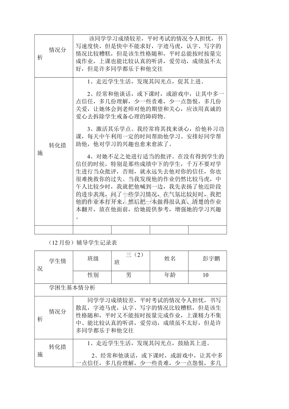 辅导学生记录表47378.docx_第2页