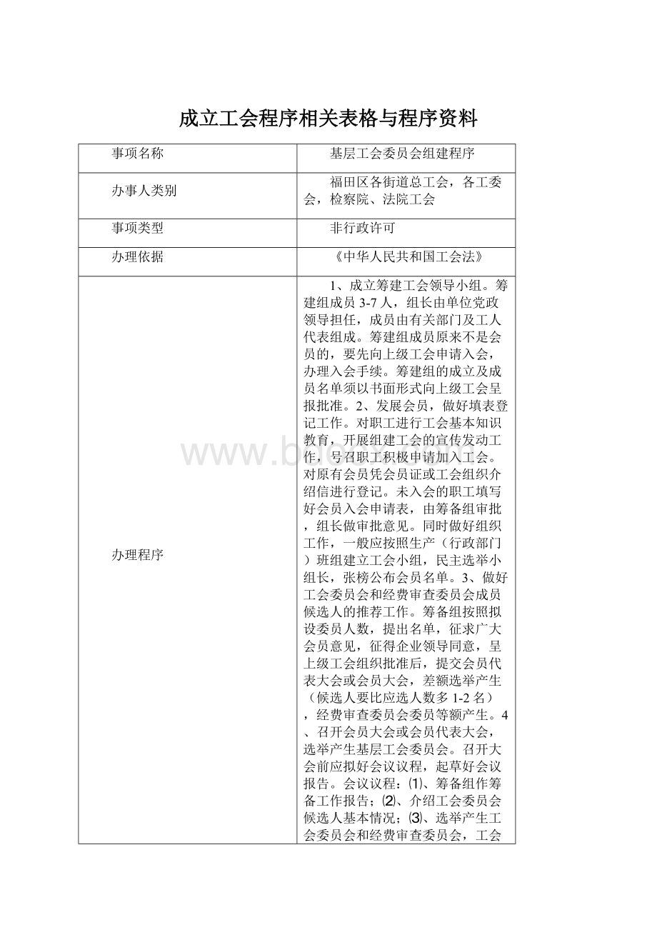 成立工会程序相关表格与程序资料.docx_第1页