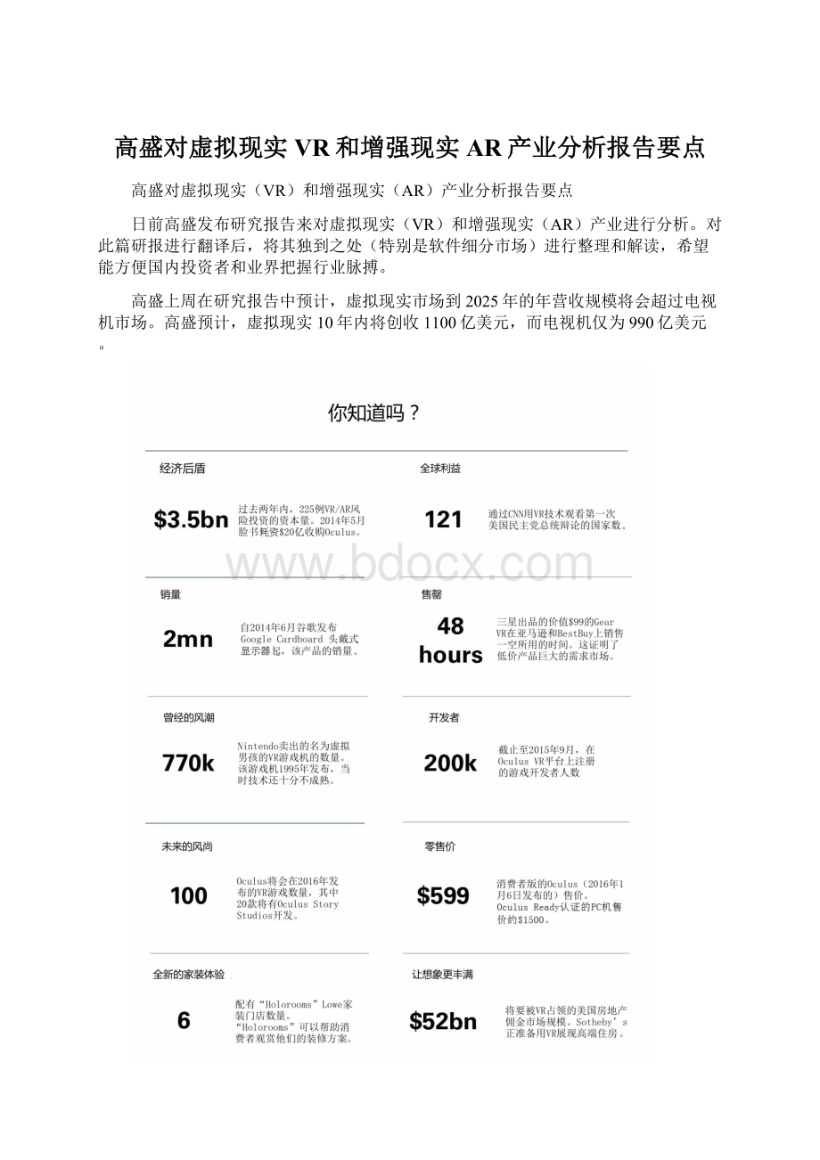 高盛对虚拟现实VR和增强现实AR产业分析报告要点Word文档格式.docx