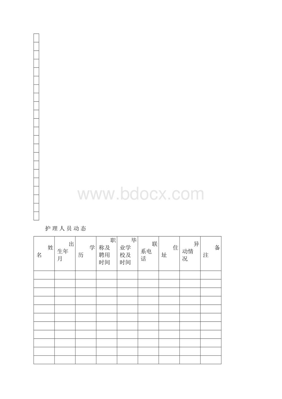 护士长工作手册.docx_第2页